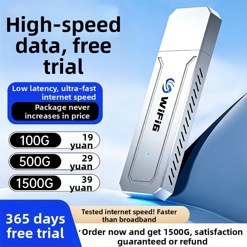 Prenosný WiFi 6 router pre auto, mobilná bezdrôtová internetová karta pre živé vysielanie, SIM karta nie je potrebná, USB rozhranie