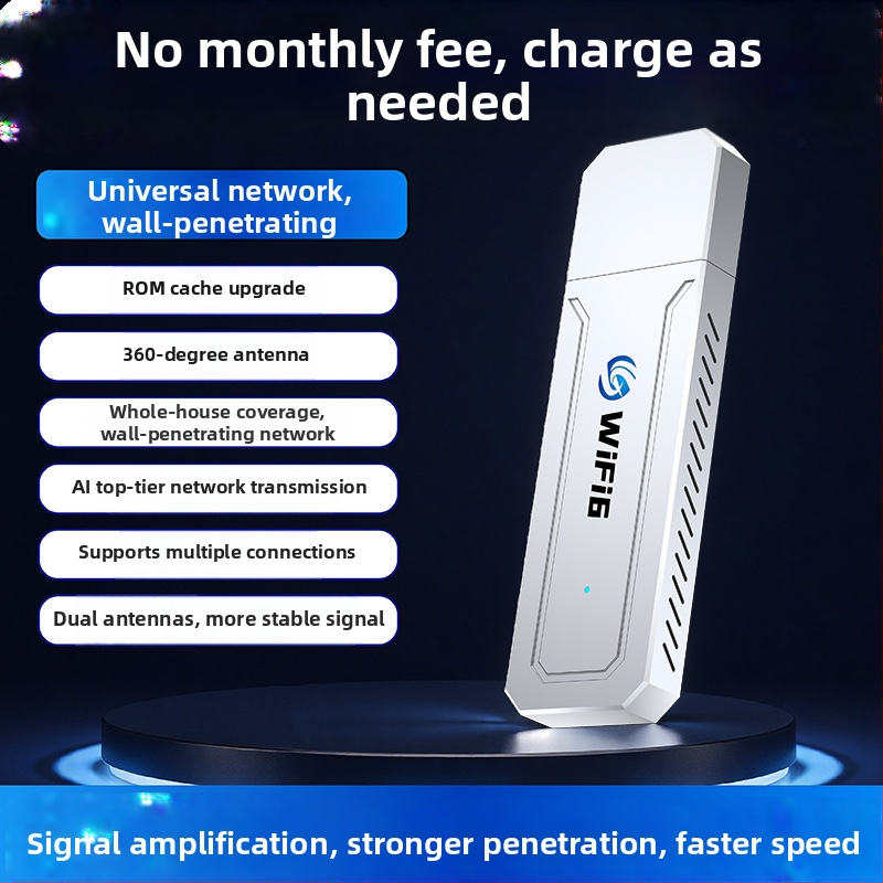 Prenosný WiFi 6 router pre auto, mobilná bezdrôtová internetová karta pre živé vysielanie, SIM karta nie je potrebná, USB rozhranie
