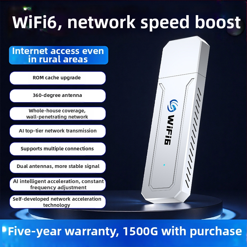 Prenosný WiFi 6 router pre auto, mobilná bezdrôtová internetová karta pre živé vysielanie, SIM karta nie je potrebná, USB rozhranie