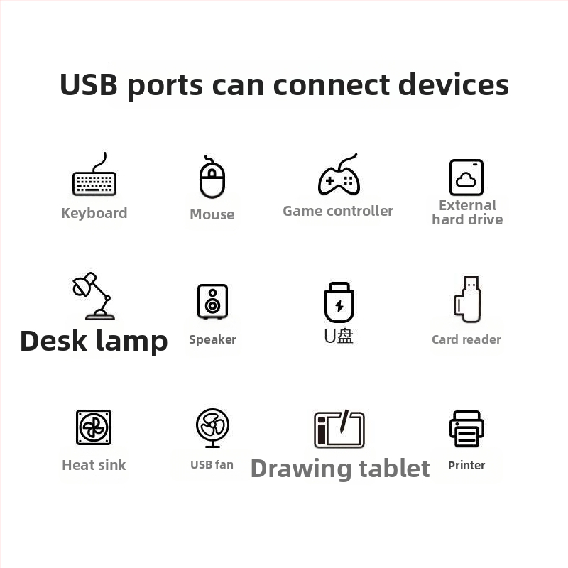 Pisen USB 3.0 4-portový napájaný hub pre notebook, adaptér pre USB flash disk a HDD