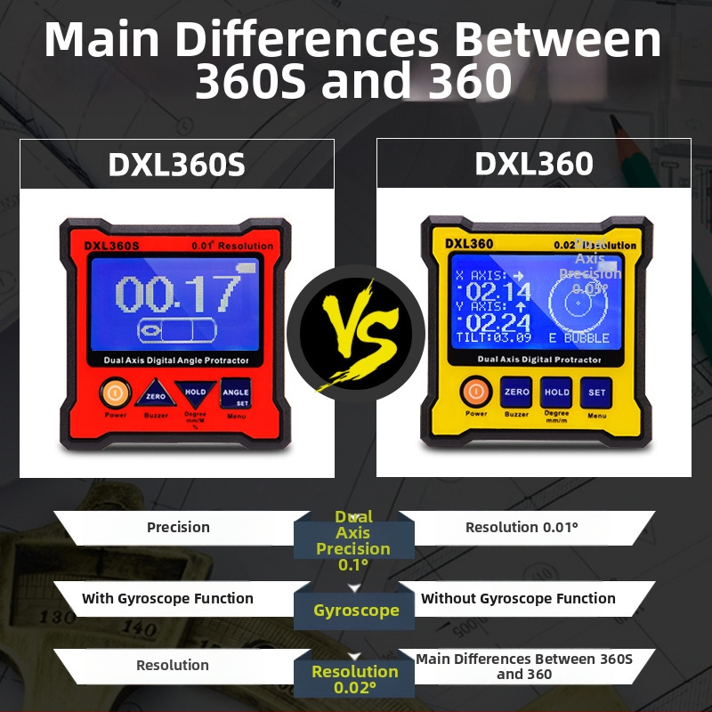 DXL360 dvojosý digitálny nivelačný pravítok s magnetickou základňou