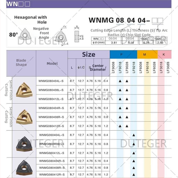 DESKAR WNMG080408R/L-S LF6118 Drážkovací nôž, tvar broskyne, nerezová oceľ