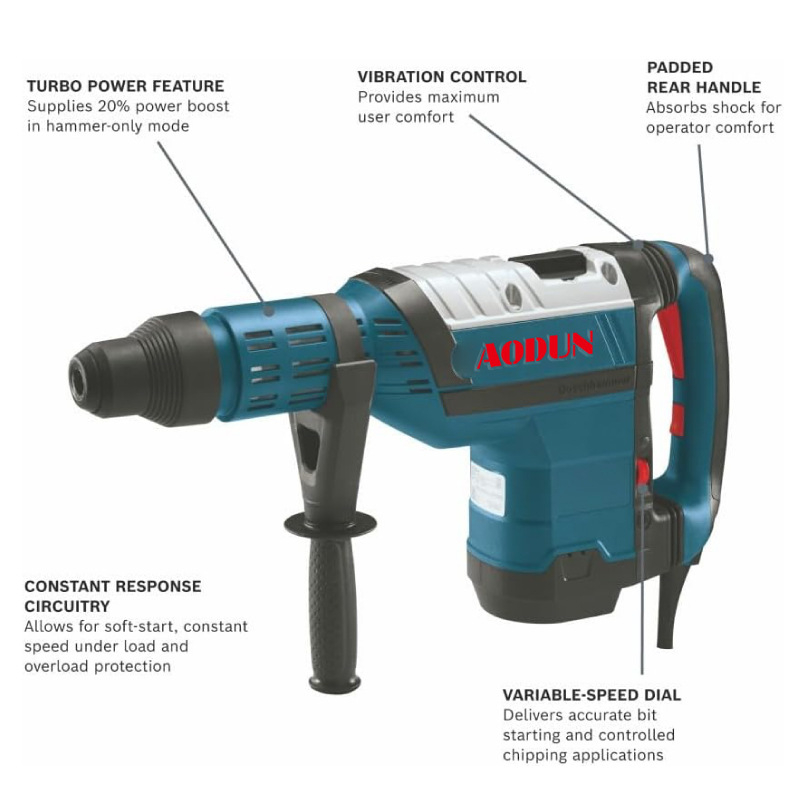 Нов модел SDS Max професионален електрически чук 1600W, с пет отвора