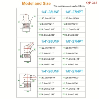 Set od 110 komada fitinga za podmazivanje UNF 1/4-28 SAE i 1/8-27 NPT