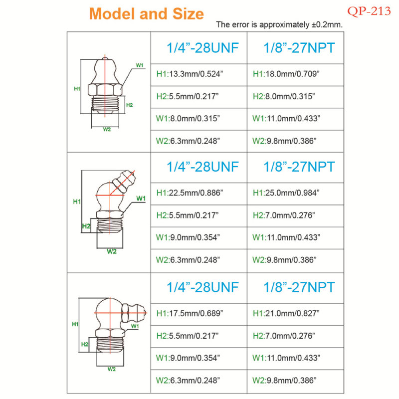 Set od 110 komada fitinga za podmazivanje UNF 1/4-28 SAE i 1/8-27 NPT