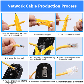 Handskit RJ45 RJ11 RJ12 mrežne kliješta za krimpiranje sa oprugom