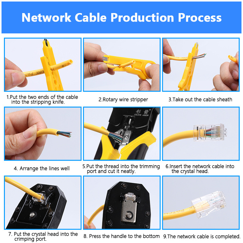 Handskit RJ45 RJ11 RJ12 mrežne kliješta za krimpiranje sa oprugom