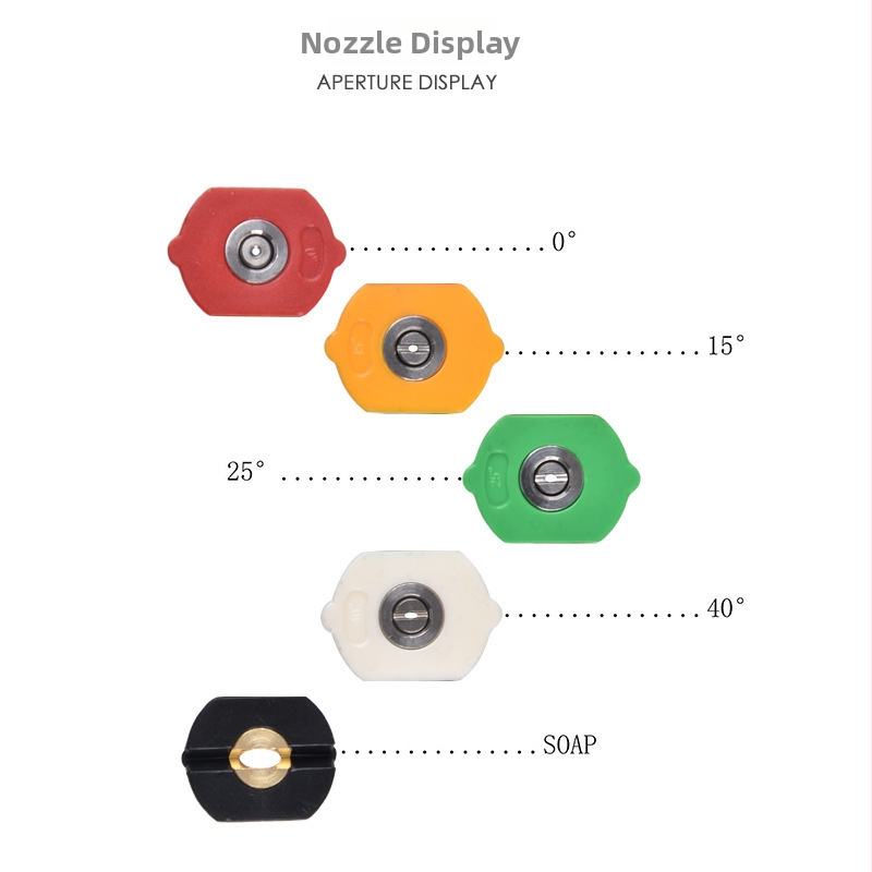 Visokotlačna vodena pištolj s 1/4 brzim priključkom i pet boja mlaznica (0°, 15°, 25°, 40°, 60°) - Cheng Yu