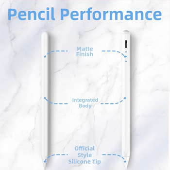 Kapacitivni stylus za iPad, zamjena za sprječavanje slučajnog dodira, Apple Pencil druge generacije, dodirni zaslon iPada