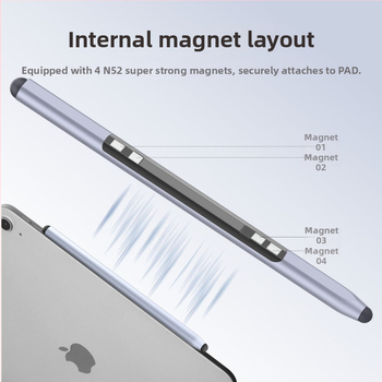 Univerzálny stylus pre detské vzdelávacie zariadenia – na kreslenie a písanie, kompatibilný s iPadom, smartfónmi a tabletmi