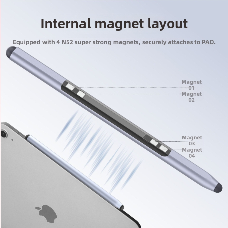 Univerzálny stylus pre detské vzdelávacie zariadenia – na kreslenie a písanie, kompatibilný s iPadom, smartfónmi a tabletmi