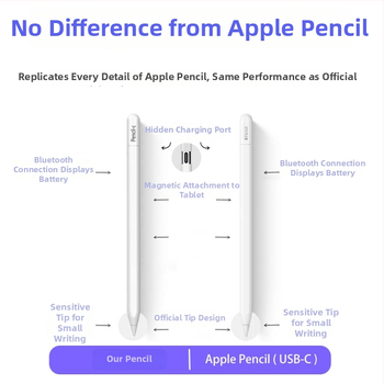 Novi stylus za iPad Pro 2025, kapacitivna olovka za Apple tablete, magnetski, prijenosni, zaštita od slučajnog dodira
