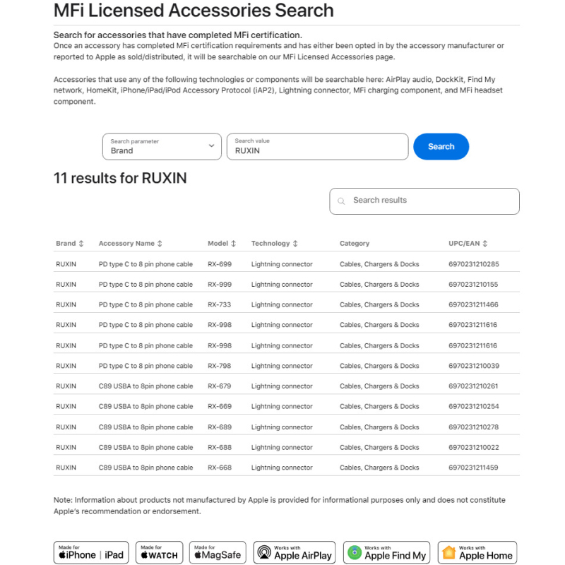 Kábel pre rýchle nabíjanie s certifikáciou MFi s konektormi Lightning a USB-C, PD 27W, dĺžka 1–2 m, biela, TPE