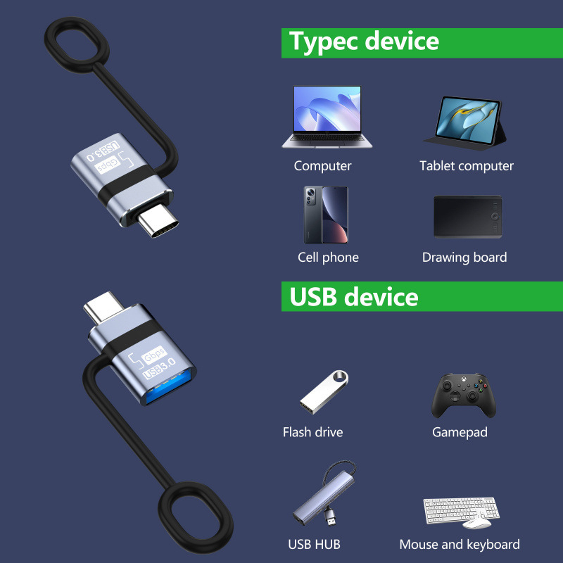 OTG Type-C na USB 3.0 adapter za mobitele, pretvarač USB flash diska; kompatibilan s Apple iPhone 15, Huawei i Xiaomi.