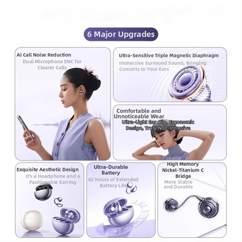 2025 Căști Bluetooth cu clips pentru ureche, cu conductivitate osoasă, design deschis, wireless, pentru sport și alergare
