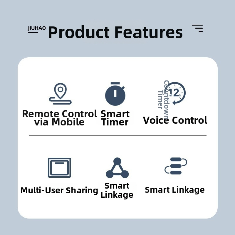 Bluetooth Mesh USB pametni prekidač s vremenskim programom i glasovnim upravljanjem putem mobilnog uređaja