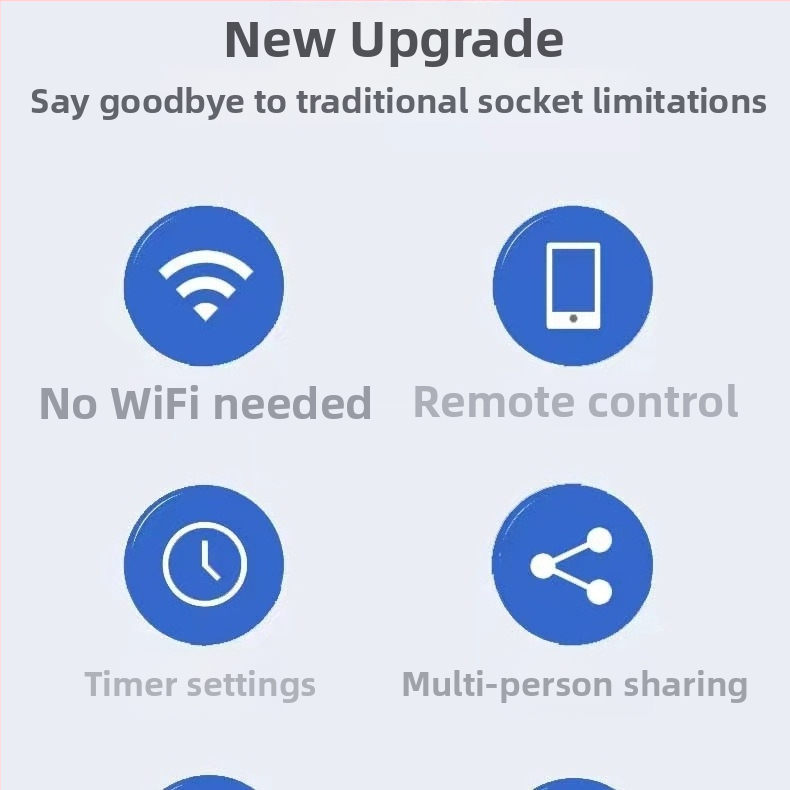 4G inteligentná zásuvka s doživotnými bezplatnými dátami