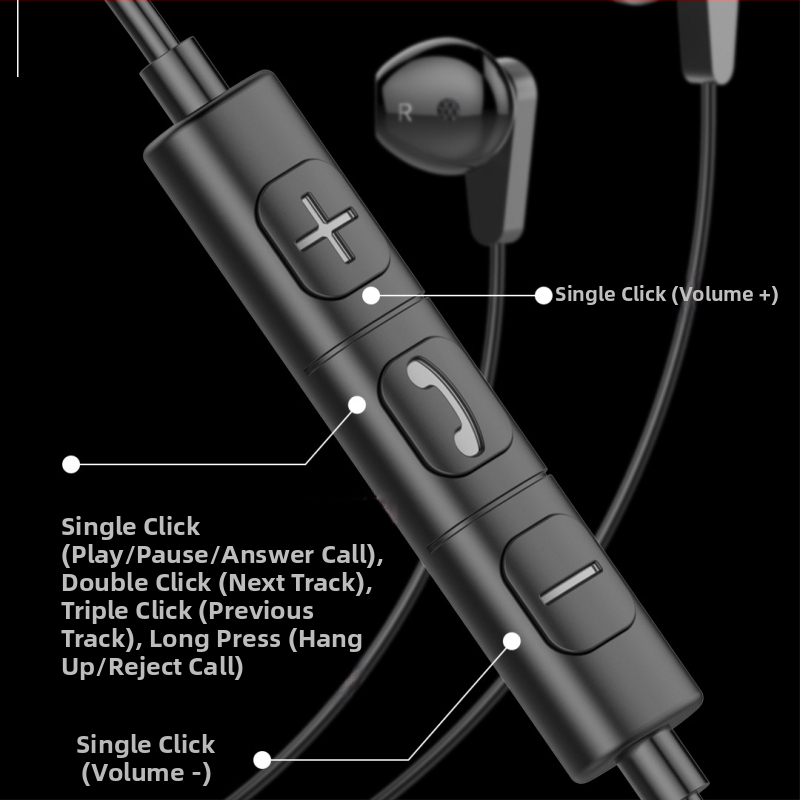 Type-C žične in-ear slušalice s mikrofonom za gaming i glazbu, s kabelskim upravljanjem