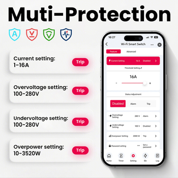 Tongou Tuya WiFi inteligentni prekidač zaštite od prenaponske i podnaponske, ručno/automatsko ponovno uključivanje, L+N/N+N, dvopolni rele