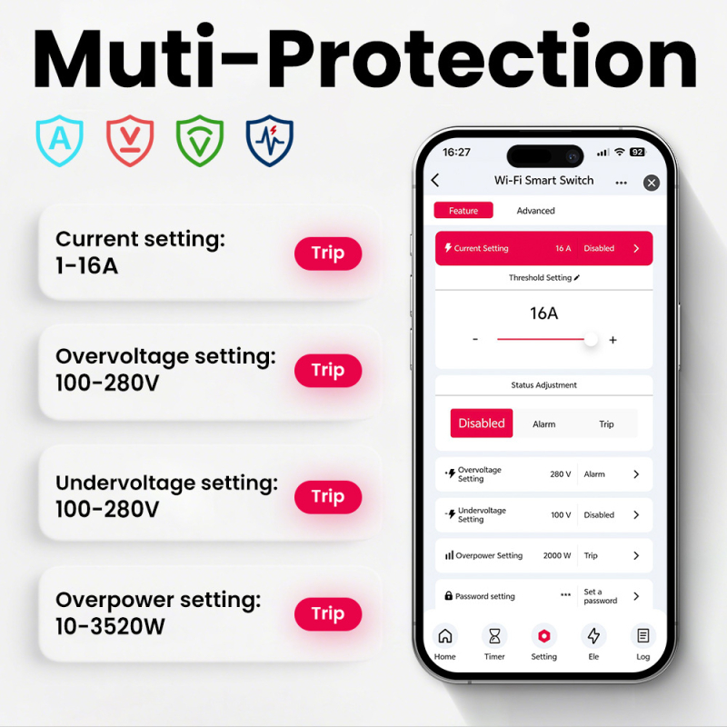Tongou Tuya WiFi inteligentni prekidač zaštite od prenaponske i podnaponske, ručno/automatsko ponovno uključivanje, L+N/N+N, dvopolni rele