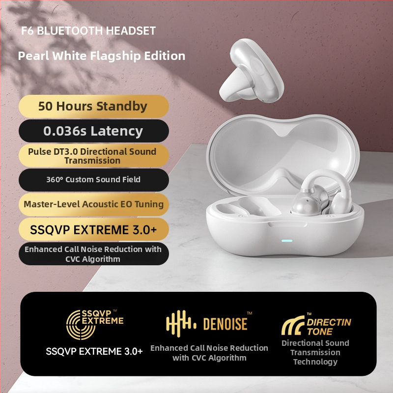 Niye Bluetooth 5.3 bežične sportske slušalice s klipom za uho, izvan uha, IPX5, do 8 sati rada