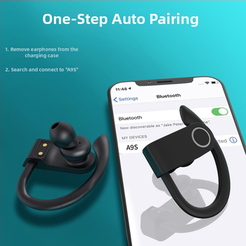 JHO A9S bezdrôtové Bluetooth slúchadlo s digitálnym displejom, háčik na ucho, in-ear, potlačenie šumu, IPX4, výdrž batérie nad 8 hodín