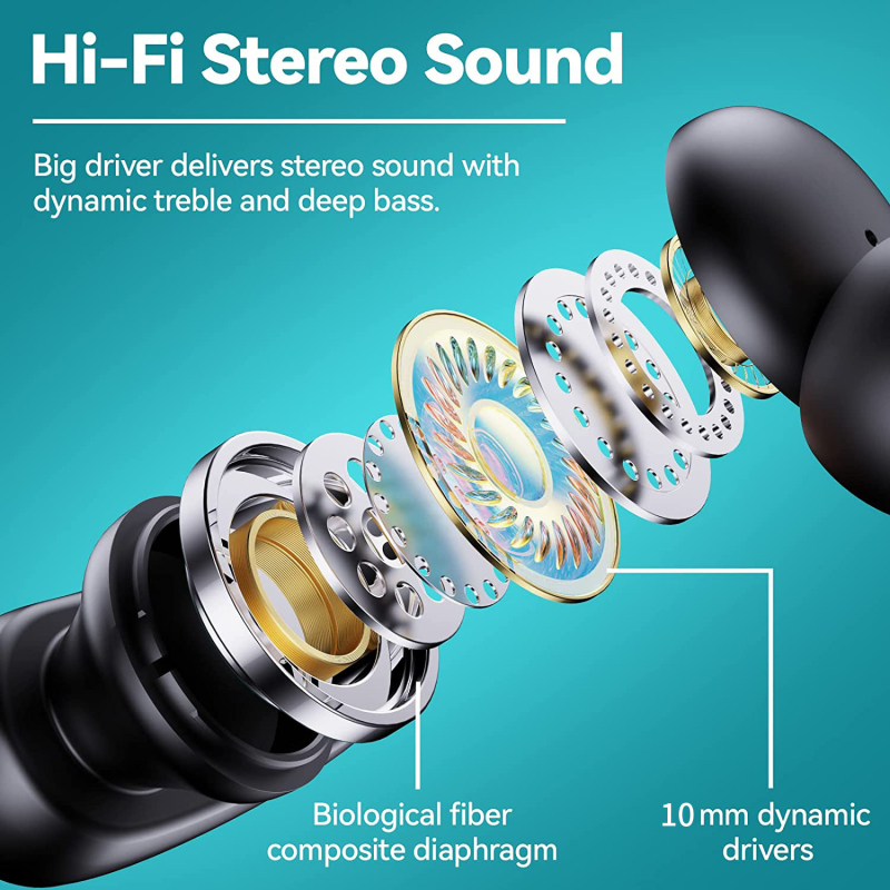 JHO A9S bežična Bluetooth slušalica s digitalnim zaslonom, kuka za uho, in-ear, potlačivanje buke, IPX4, trajanje baterije više od 8 sati