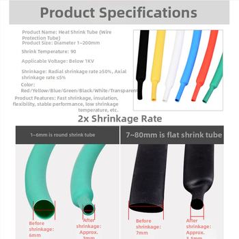 Teplotne skrúcajúca trubica pre reproduktorové káble – silikónová izolácia, 8 mm, 10 mm, 12 mm, 15 mm