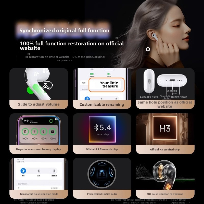 Bežične Bluetooth 7. generacije in-ear slušalice s dugim trajanjem baterije i aktivnom redukcijom šuma