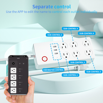 WiFi-s intelligens hosszabbító időzítő kapcsolóval és USB-portokkal, amerikai szabvány szerint
