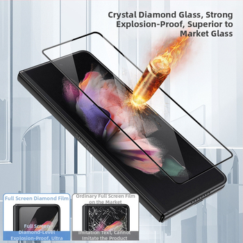 Ochranné sklo predného displeja pre Samsung Z Fold7/Fold8, ochrana súkromia, tenký okraj, W26