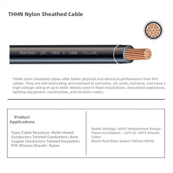 THHN/THWN нейлонова обвивка кабел, американски стандарт, 12 AWG едножилен индустриален проводник