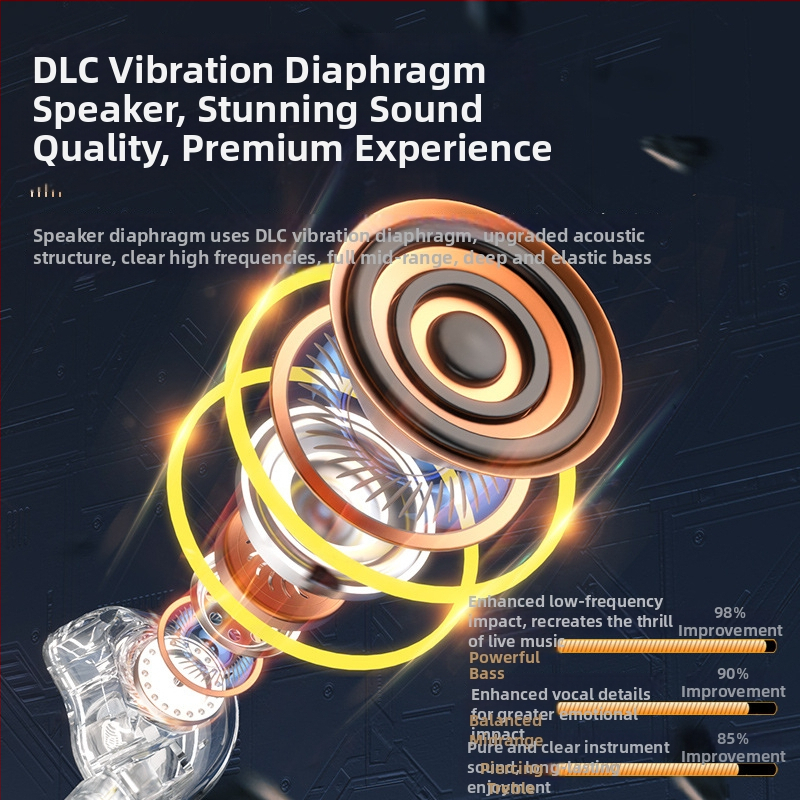 Bluetooth slušalice s neckband dizajnom, Hi-Fi zvuk, aktivna redukcija šuma, snažan bas, za trčanje, dugotrajna baterija