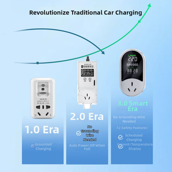 Nabíjací adaptér pre elektromobily s univerzálnou zásuvkou 10A–16A, bez uzemňovacieho vodiča
