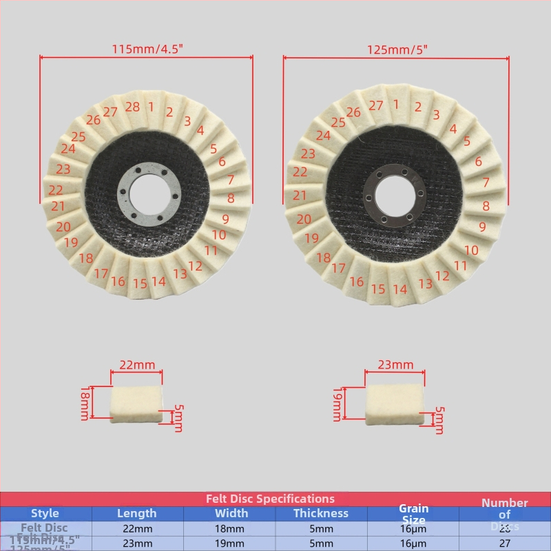 Vlnený flap disk na leštenie, priemer 125 mm (5 palcov)