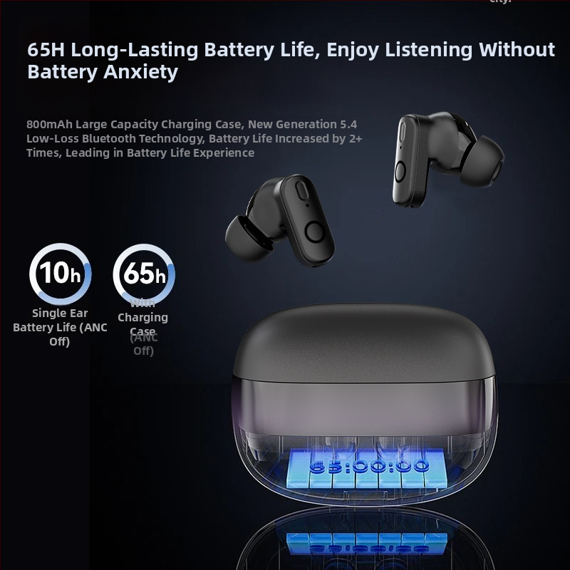 FD190 Bluetooth slušalice s gradijentom plave boje, model 2025, bežične, visokokvalitetan zvuk, uši, udobne, dugo trajanje baterije, redukcija buke