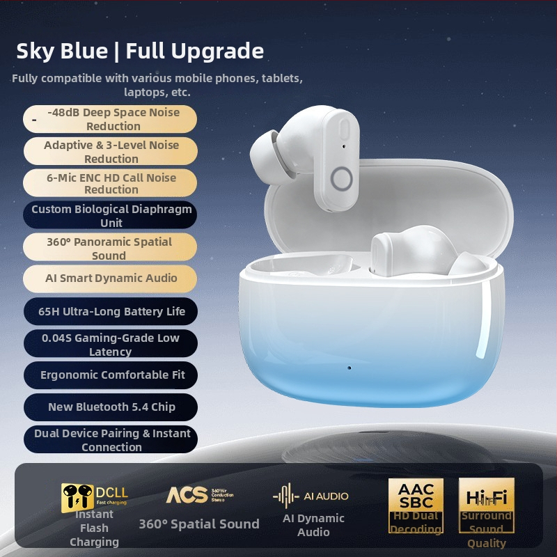 FD190 Bluetooth slušalice s gradijentom plave boje, model 2025, bežične, visokokvalitetan zvuk, uši, udobne, dugo trajanje baterije, redukcija buke