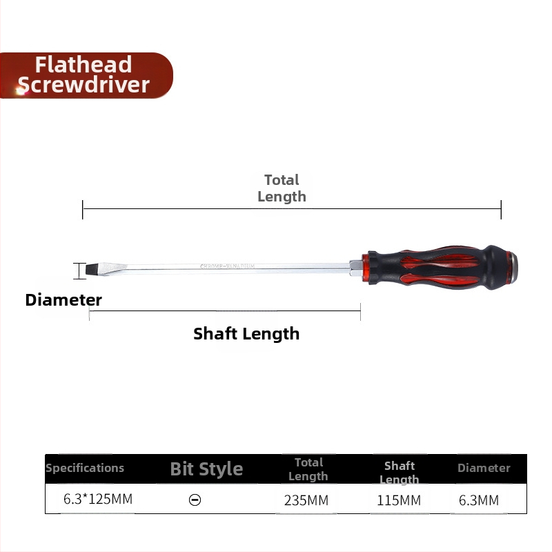 Regt Steel Sada skrutkovačov Phillips a plochých, chróm-vanádiová oceľ, magnetické, protišmykové PVC rukoväte, 1–8 mm, 175 g