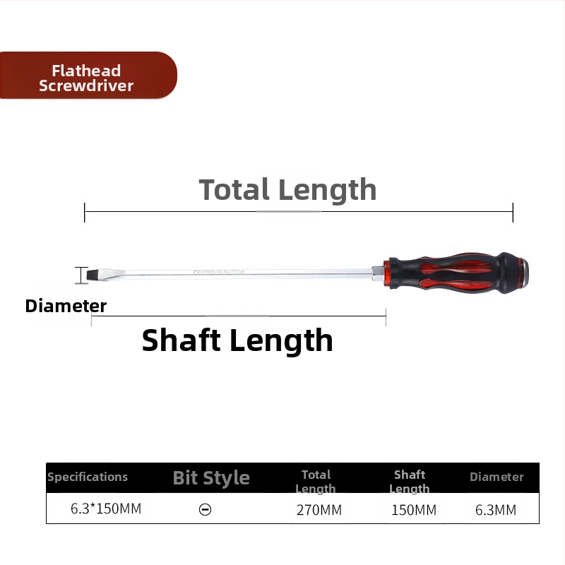 Regt Steel Sada skrutkovačov Phillips a plochých, chróm-vanádiová oceľ, magnetické, protišmykové PVC rukoväte, 1–8 mm, 175 g