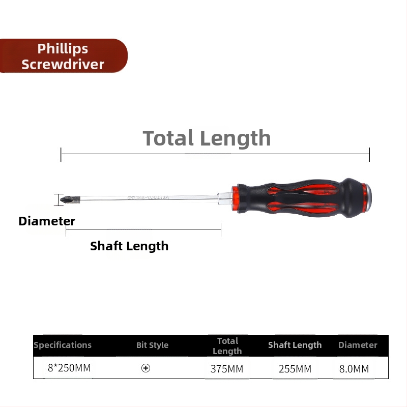 Regt Steel Sada skrutkovačov Phillips a plochých, chróm-vanádiová oceľ, magnetické, protišmykové PVC rukoväte, 1–8 mm, 175 g