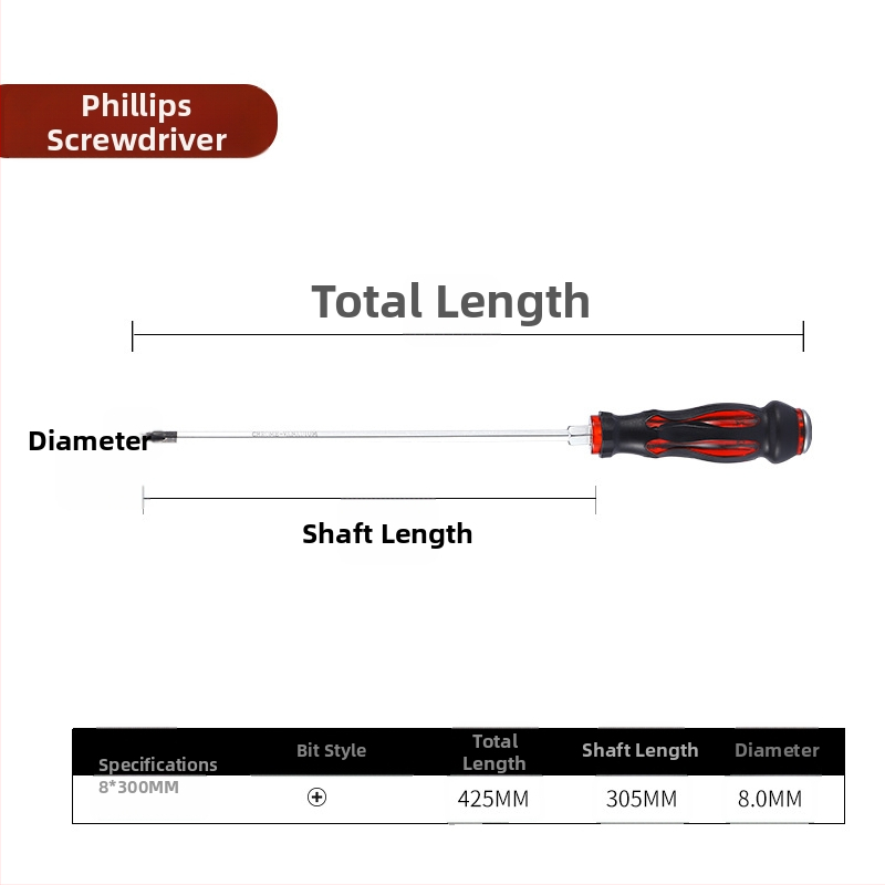 Regt Steel Sada skrutkovačov Phillips a plochých, chróm-vanádiová oceľ, magnetické, protišmykové PVC rukoväte, 1–8 mm, 175 g
