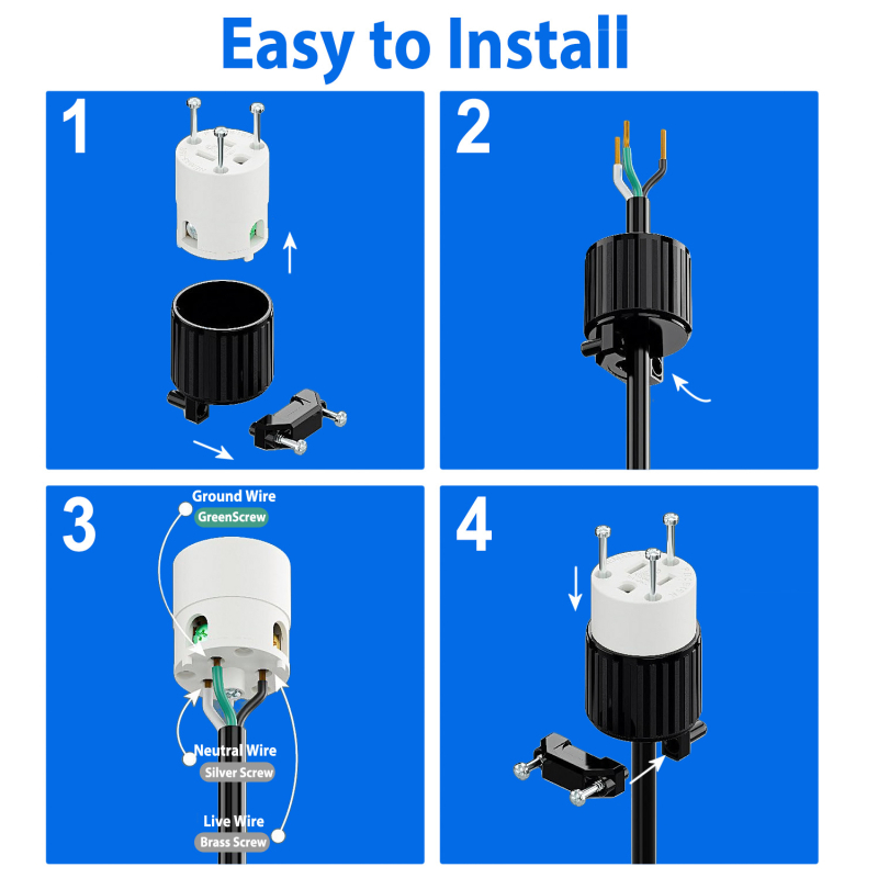Priză standard americană, 15A, 125V, mufă dreaptă, ETL certificat, priză industrială de înaltă putere