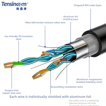 Tengxinkang Gigabitový Shield RJ45 Kábel pre Priemyselnú Kameru, Vysoko Flexibilný Drag Chain, Vodeodolný, Čierny, Dvojitý pár vodičov