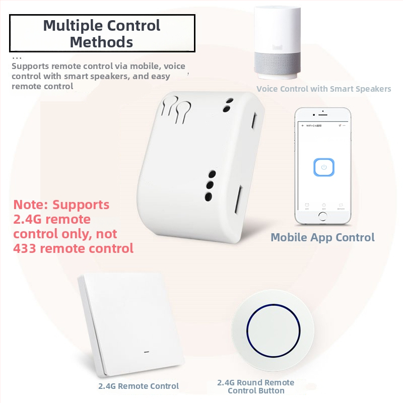 Upravljački sustav pristupa vratima s WiFi modulom, 220–12V, daljinsko upravljanje putem mobilnog telefona, Bluetooth daljinski prekidač i glasovno upravljanje