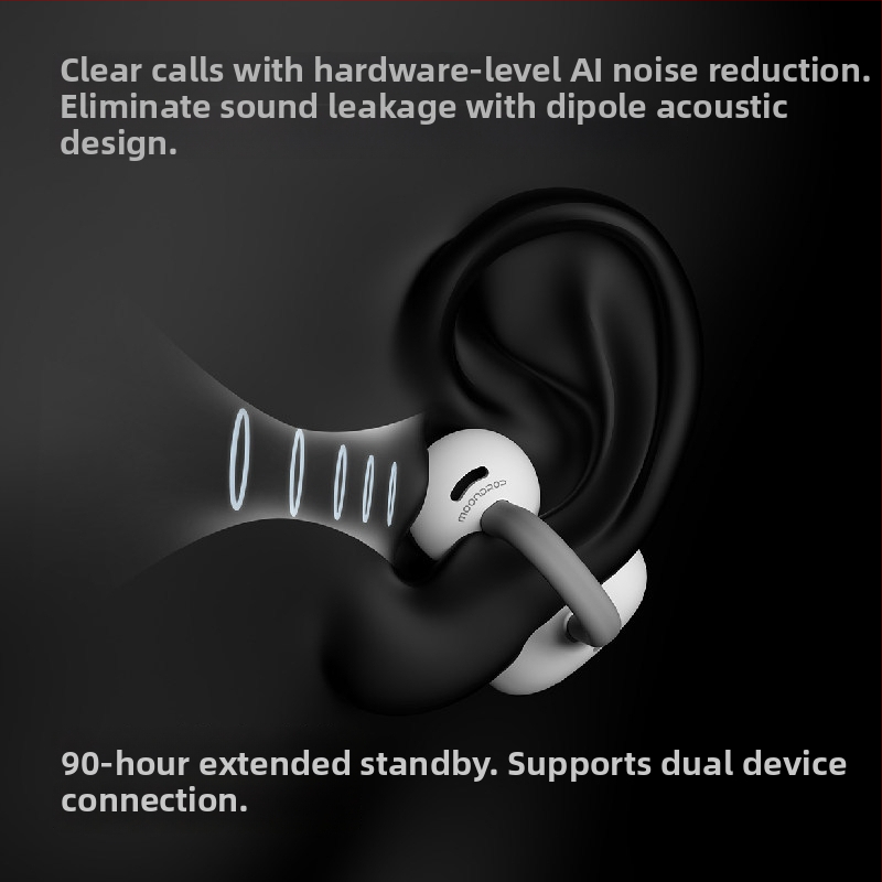Căști wireless cu conducție osoasă, design în formă de pastilă, cu clips pentru urechi, Bluetooth 6.0, pentru sport și alergare, corp din silicon, rezistente la apă, autonomie baterie 0–4 ore