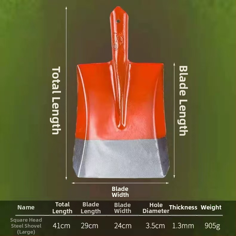 Lopata z plného ocele s drevenou rúčkou; štvorcová, plochá a okrúhla hlava; určená pre stavebníctvo a poľnohospodárstvo; šírka hlavy 20 cm, hmotnosť 458–905 g.
