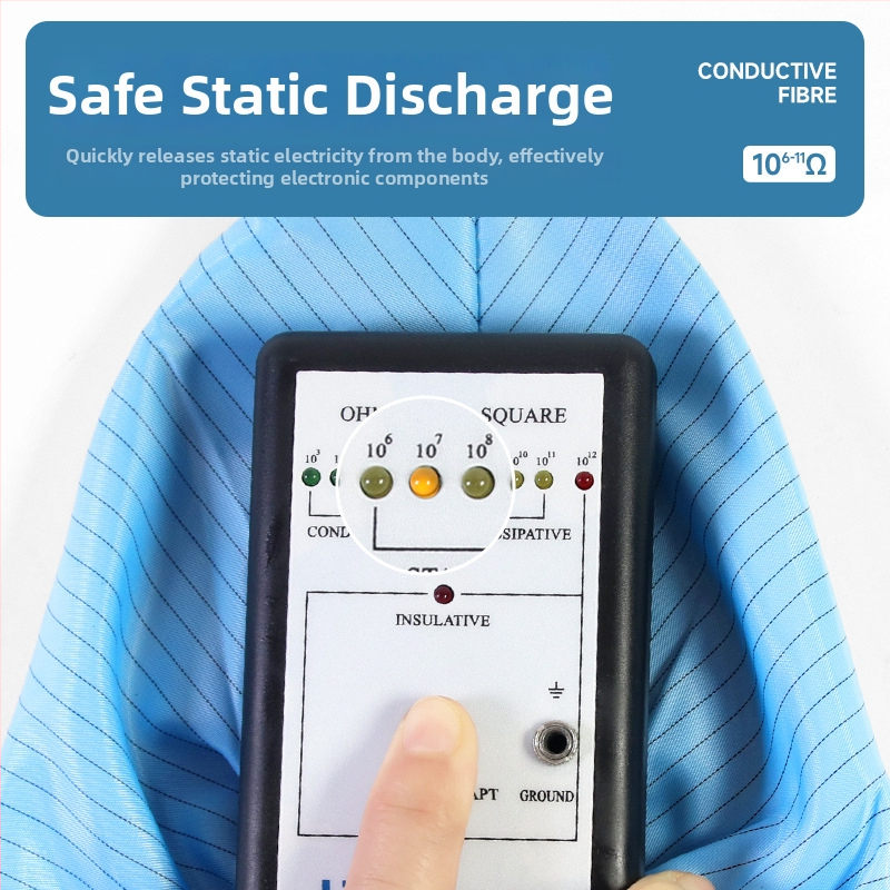 Capace antistatice pentru încălțăminte XL, pentru spații curate, ateliere interne și laboratoare electronice; reutilizabile, antiderapante.