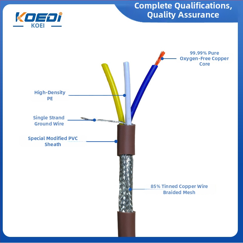 Кафяв CC-LINK кабел с двойно екраниране, 3×20 AWG, Mitsubishi съвместим