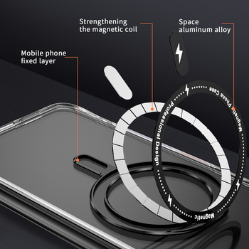 Husă Pixel 8a cu încărcare wireless, rezistentă la șocuri, anticadere și antiamprentare, placă magnetică și butoane metalice pentru obiectiv