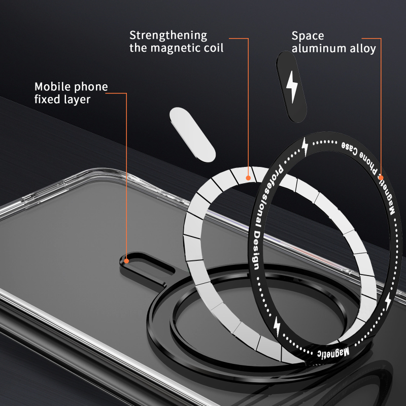 Husă Pixel 8a cu încărcare wireless, rezistentă la șocuri, anticadere și antiamprentare, placă magnetică și butoane metalice pentru obiectiv